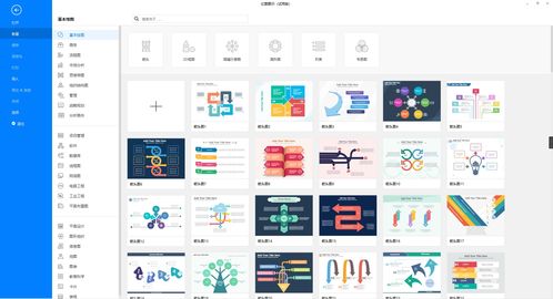 億圖圖示設(shè)計(jì) 專業(yè)流程圖的得力助手
