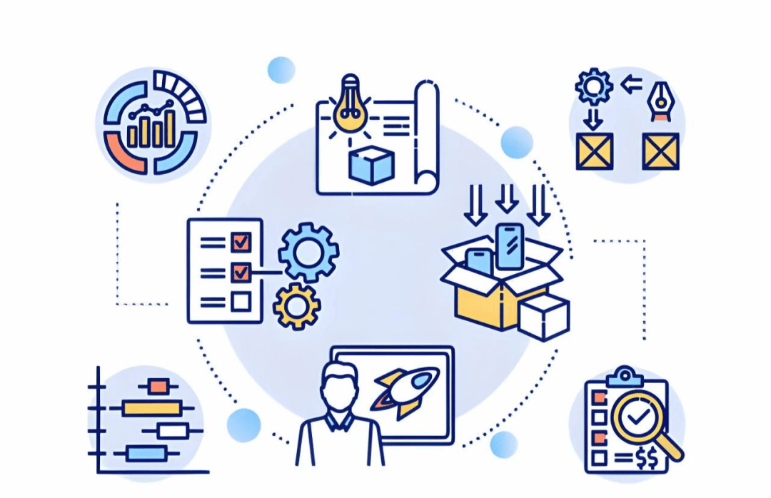 什么是供應鏈運營(Supply Chain Operations)?